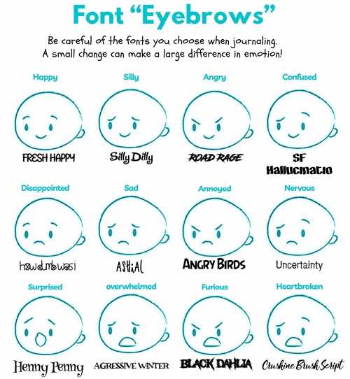 Fonts Are Like Eyebrows