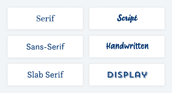 Six Basic Font Styles