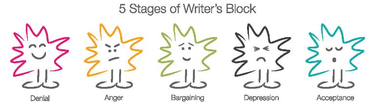 Stages Of Writer's Block