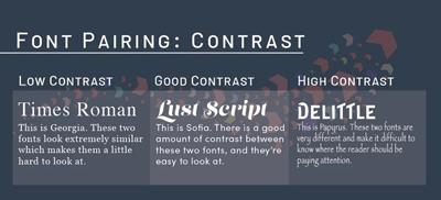 Font Pairing Contrast