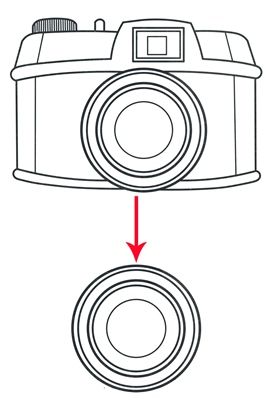 Camera Element