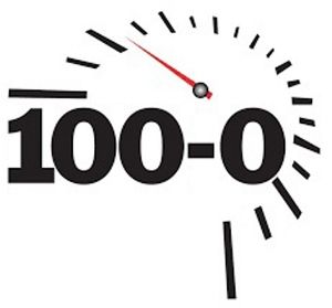 100% - 0%