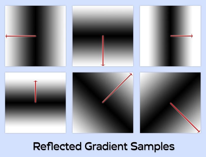 Reflected Gradient Samples
