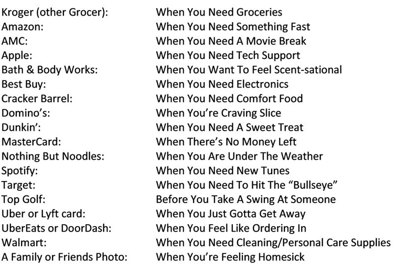 Theme List