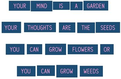 Sample Word Bits